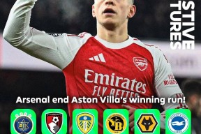 星空体育-杜兰特在阿森纳比赛中败北赛前曼城调整名单以备欧冠，国际比赛日上海久事队长鼓劲看傻球迷的简单介绍