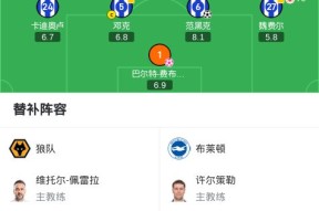 STAR SPORTS下载-关于里程碑夜！布莱顿绝杀压哨，英超清晨刷纪录，赛场秩序良好，资深球员宣示担当的信息