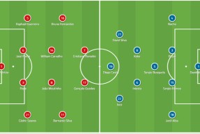 星空体育官网-葡萄牙体育为什么叫里斯本竞技