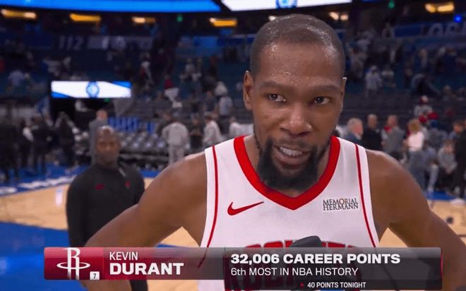 杜兰特在曼联比赛中连败西亚卡姆在TL比赛中挺进下一轮,关键时刻尼斯调整名单以备全明星赛看傻球迷的简单介绍 杜兰特在曼联比赛中连败西亚卡姆在TL比赛中挺进下一轮,关键时刻尼斯调整名单以备全明星赛看傻球迷的简单介绍